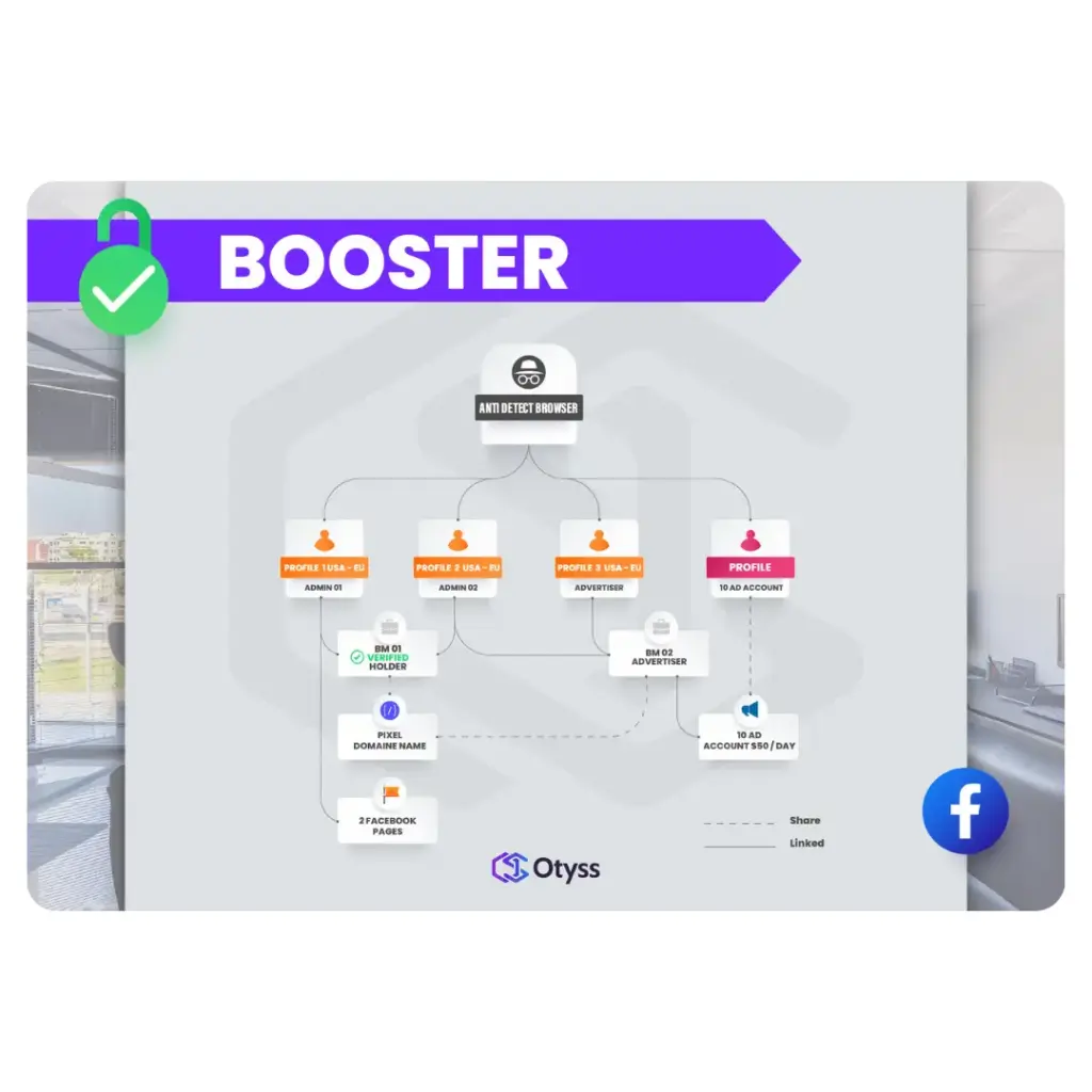 Booster Pack