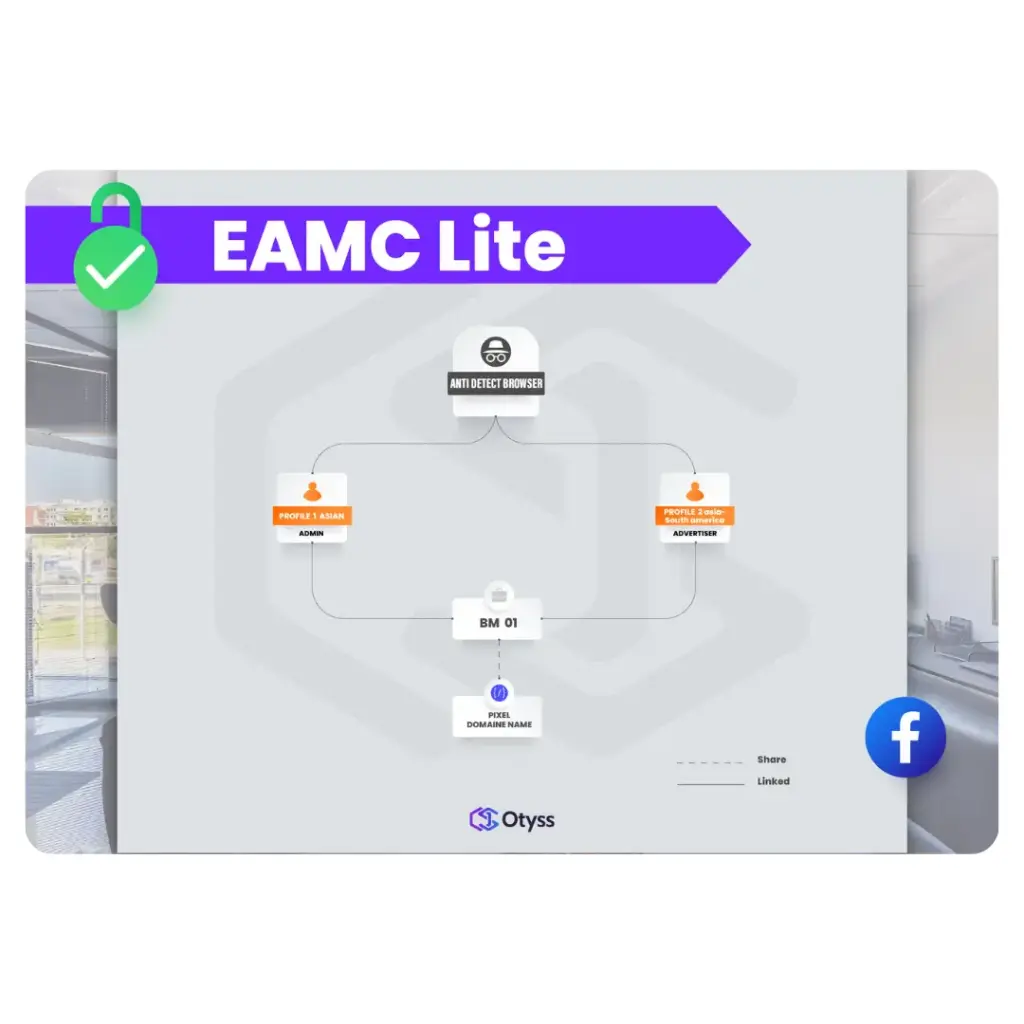 EAMC Lite Pack