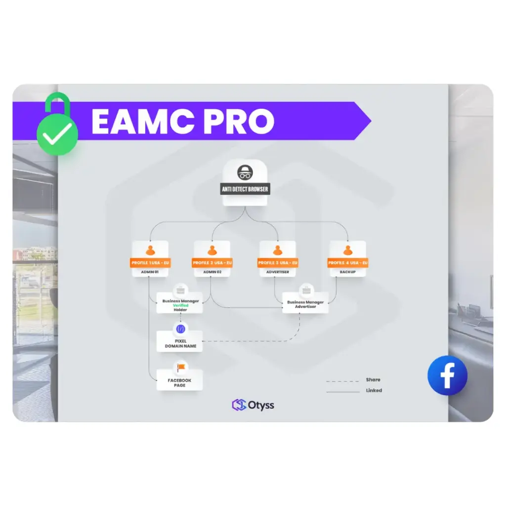 EAMC Pro Pack
