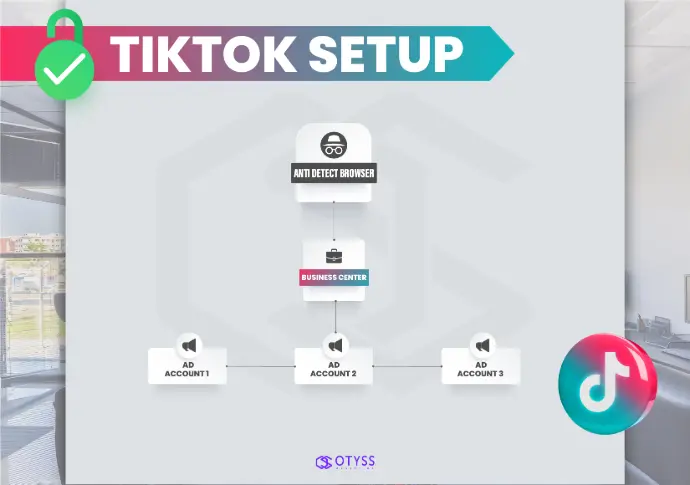 Tiktok Pack