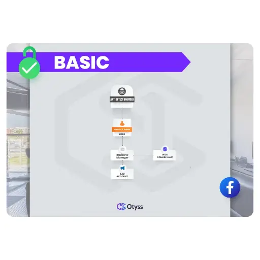 [Assets] Basic Pack