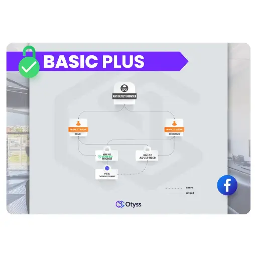 [Assets] Basic Plus Pack