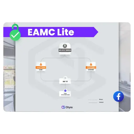 [Assets] EAMC Lite Pack