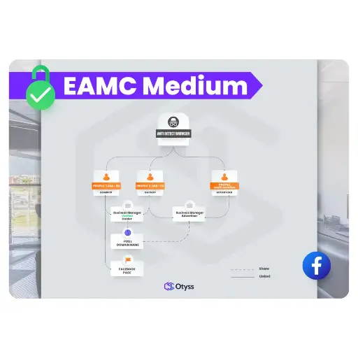 [Assets] EAMC Medium Pack