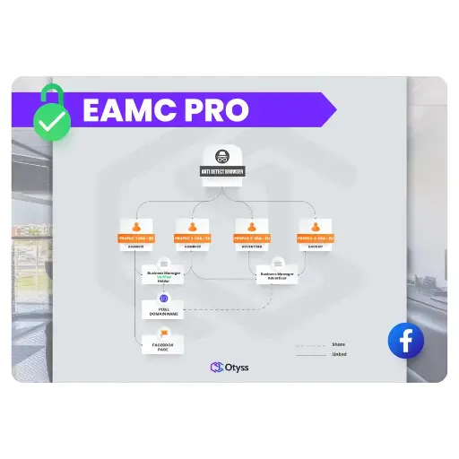 [Assets] EAMC Pro Pack
