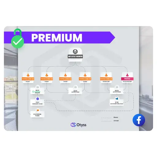 [Assets] Premium Pack