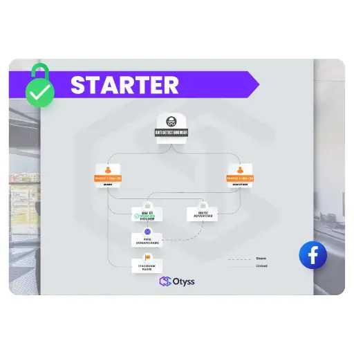 [Assets] Starter Pack