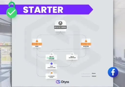 [Assets] Starter Pack