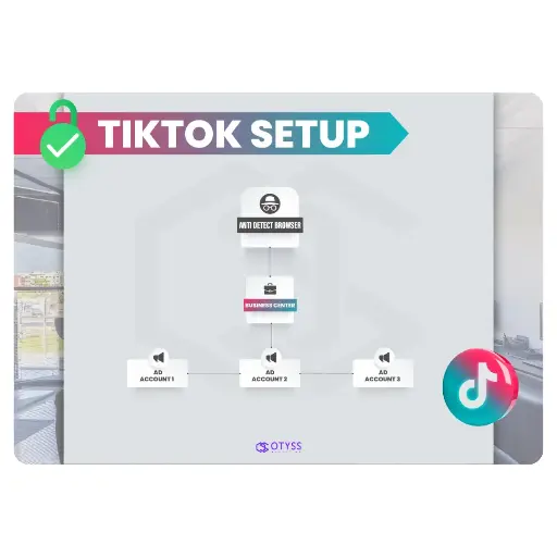 [Assets] Tiktok Plus Pack