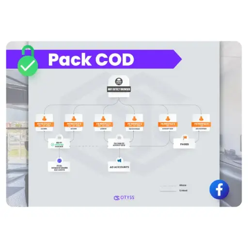 [Assets] Pack Lmofid