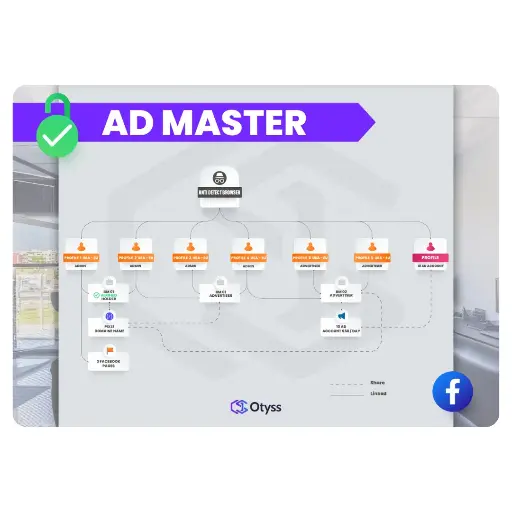 [Assets] Ads Master Pack
